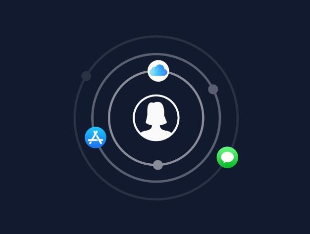 7499Ԫ��iPhone XS Maxȫ��ͨ�ƶ��澩����Ӫ�µ�