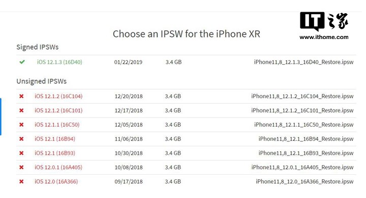 ƻ��iOS 12.1.2��֤ͨ���رգ���������