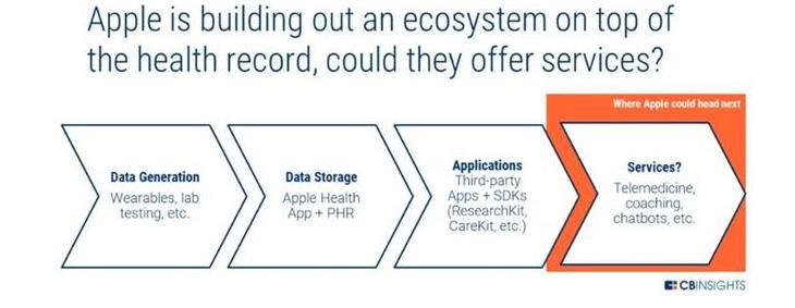 ƻ��������ҽ�Ʊ�����̬ϵͳ �û���ר�Һ�ҽԺ�����