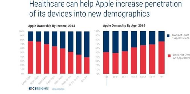 ƻ��������ҽ�Ʊ�����̬ϵͳ �û���ר�Һ�ҽԺ�����