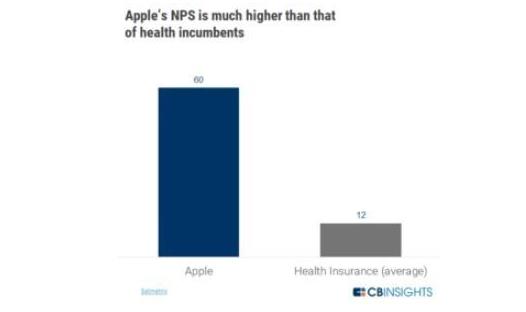 ƻ��������ҽ�Ʊ�����̬ϵͳ �û���ר�Һ�ҽԺ�����