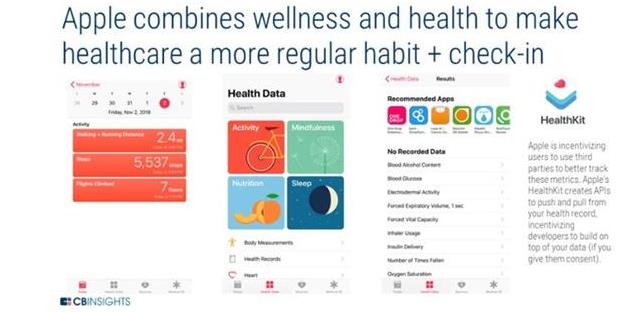 ƻ��������ҽ�Ʊ�����̬ϵͳ �û���ר�Һ�ҽԺ�����