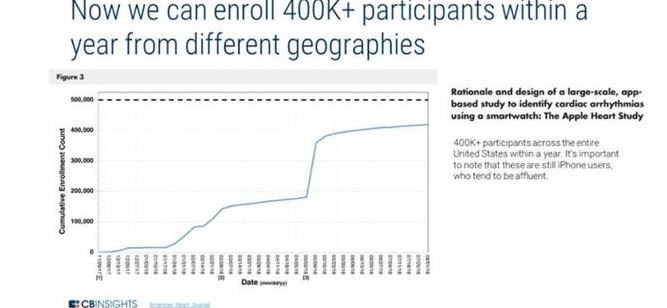 ƻ��������ҽ�Ʊ�����̬ϵͳ �û���ר�Һ�ҽԺ�����