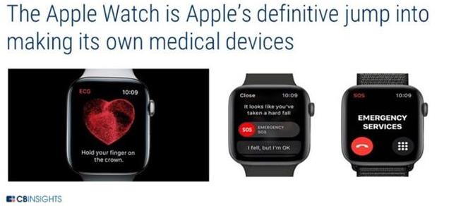 ƻ��������ҽ�Ʊ�����̬ϵͳ �û���ר�Һ�ҽԺ�����