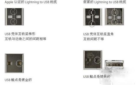 iPhone��������α����α��