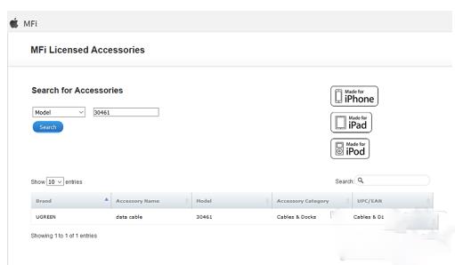 iPhone��������α����α��