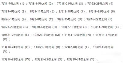 iPhone���к���ʲô�����кŲ鿴�ķ���