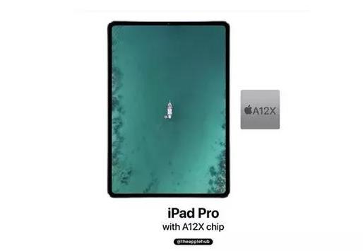 iOS 12.1 ��ʽ�潫�ڹ�����֮������