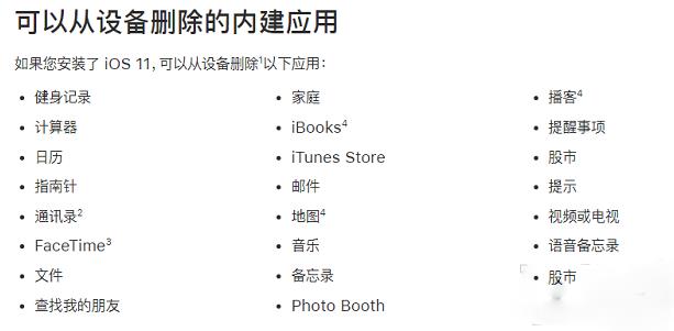 iPhone����Ӧ����ôɾ����