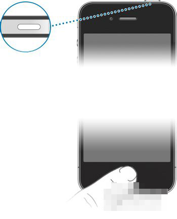 itunes���ܶ�ȡiphone�����ݵĽ������