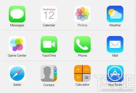 iphone��������ϵͳ�Ĵ�������