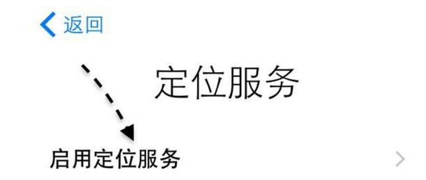 ƻ���ֻ���ô���