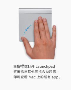 ƻ���ʼǱ����ذ��7���÷�����