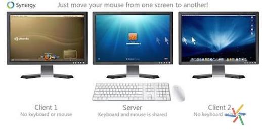 MacOS������Щһ�þ��޷��԰ε�������