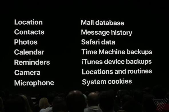 ƻ��macOS Mojave��ϵͳ������Щ�ص㣿