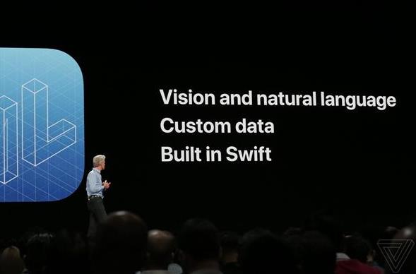 ƻ��macOS Mojave��ϵͳ������Щ�ص㣿