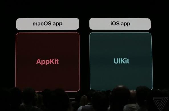 ƻ��macOS Mojave��ϵͳ������Щ�ص㣿