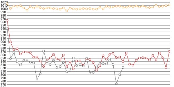 2018��MacBook Proɢ��ϵͳ������