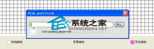 MAC����ɾ�˴������ϵĽ���취