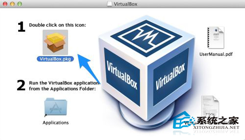 Mac��װ���������