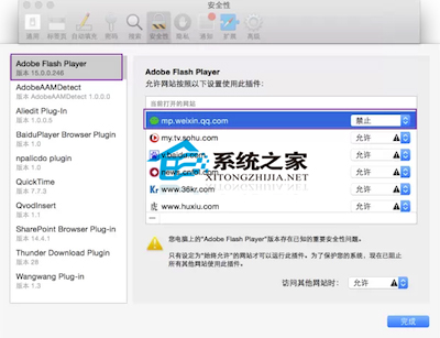 MacϵͳFlash������ν����