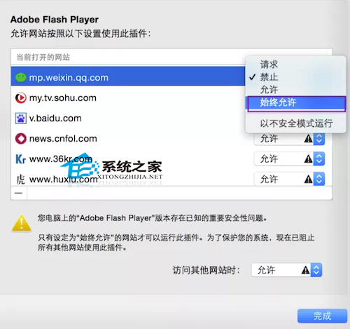 MacϵͳFlash��ʱ��δ�����