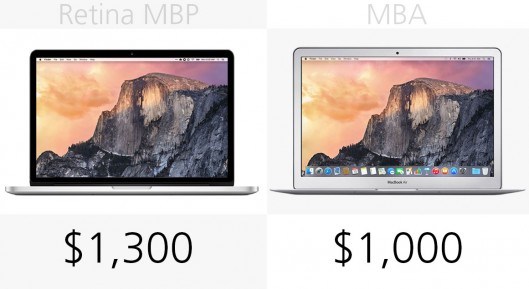 MacBook Air��MacBook Pro�������ģ�����ôѡ��