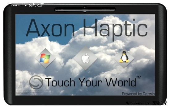 ͨ��WinLinuxMac OS ��ƽ̨ƽ�������