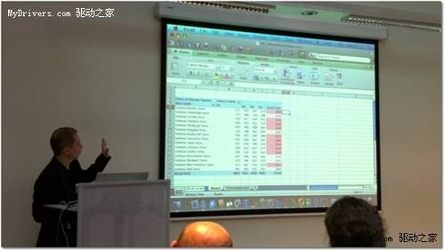 ƻ������ڶ�������������������