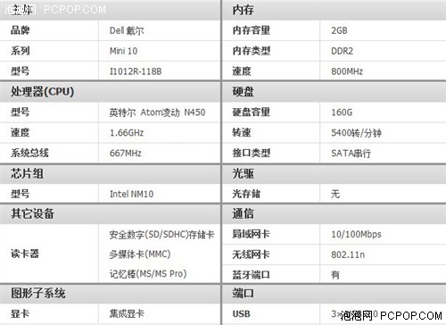 MeeGo 1.0������ϵͳ������