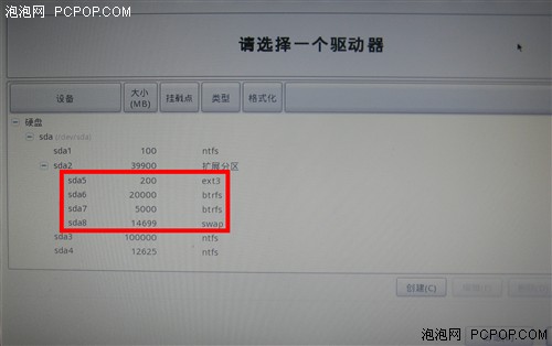 MeeGo 1.0������ϵͳ������