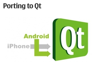 ŵ����:Qt����ֲiPhone��AndroidӦ�ó���