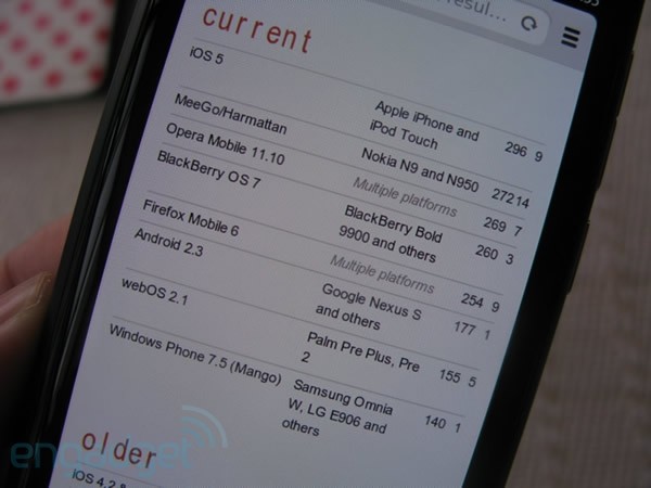 �������ŵ����N9���۰�