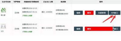 微信微网站建设方法