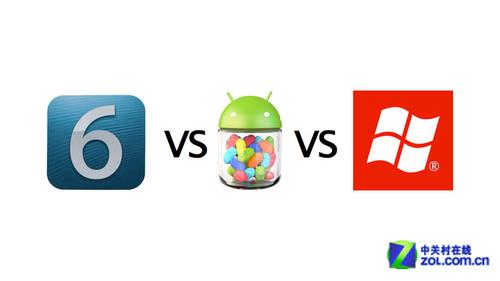 ��Phone�Ծ�:Windows Phone 8�Ա�iOS 6