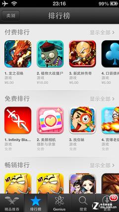 ��Phone�Ծ�:Windows Phone 8�Ա�iOS 6