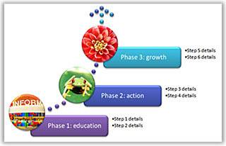 Word 2010ȫ������