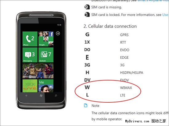 Windows Phone 7ȷ��֧��LTE/WiMAX