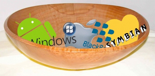 �����ֻ�ϵͳ�ߴ�����������