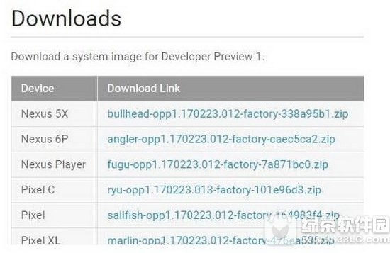 安卓8.0支持什么机型 android O支持的手机一览2