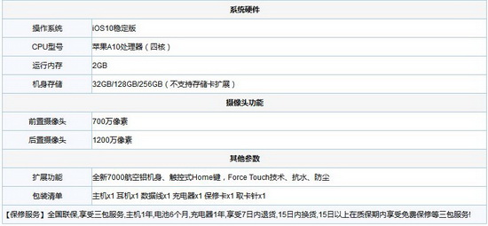 s8iphone7ĸ ƻiphone7s8Ա2