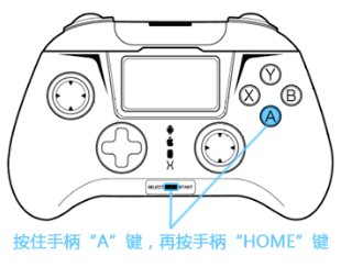 小鸡手柄怎么用 小鸡手柄使用教程4