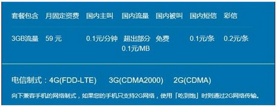 小米电话卡只能用小米手机吗 小米电话卡只有小米手机能用吗1