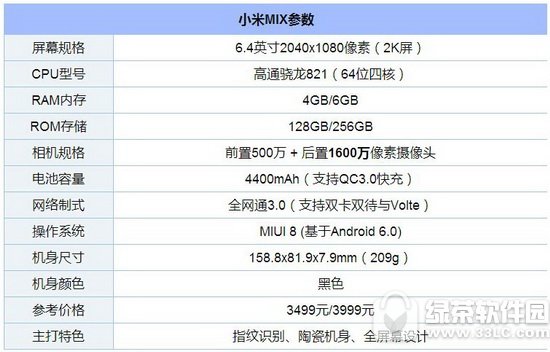 华为p10和小米mix哪个好 小米mix和华为p10对比评测1