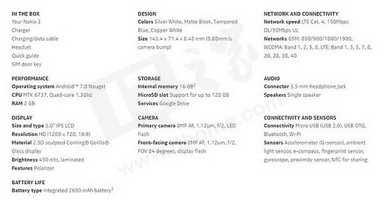 诺基亚nokia3多少钱 诺基亚3配置参数介绍1