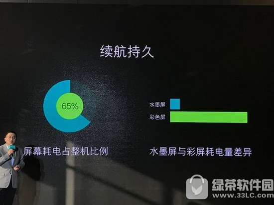 海信a2价格多少钱 海信a2双屏手机配置参数1