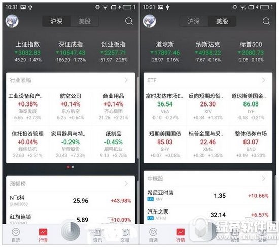 京东股票app好用吗 京东股票app靠谱吗2