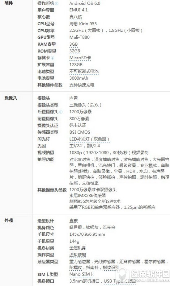 华为p10和p9对比评测 华为p9和华为p10哪个好2