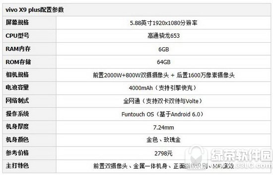vivo x9plusmate9ĸ Ϊmate9vivo x9plusԱ1
