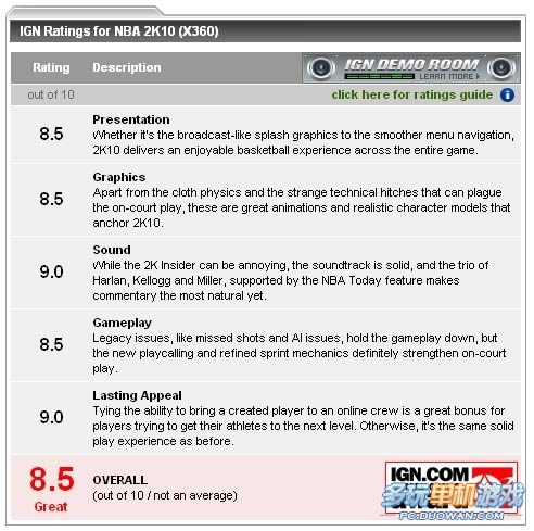 NBA2K10IGN֣8.5